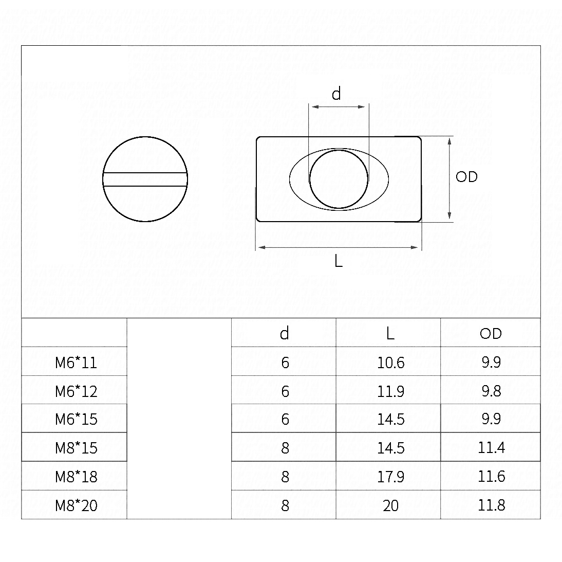 Color Zinc Plated Carbon Steel - Furniture Hardware Barrel Nut review and price