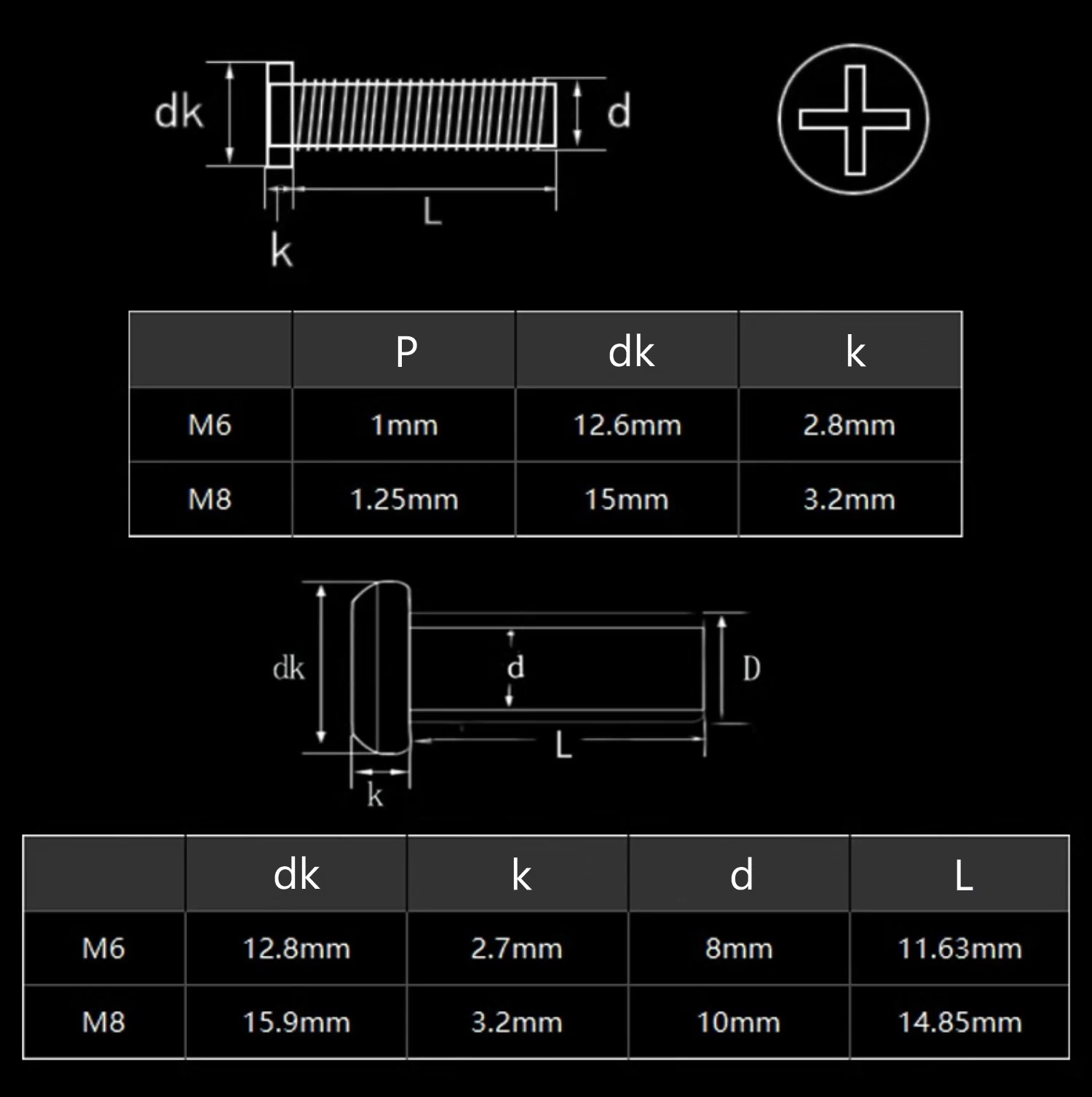 Yiqianyuan Black Carbon Steel  - Furniture Hardware Barrel Nut review and price